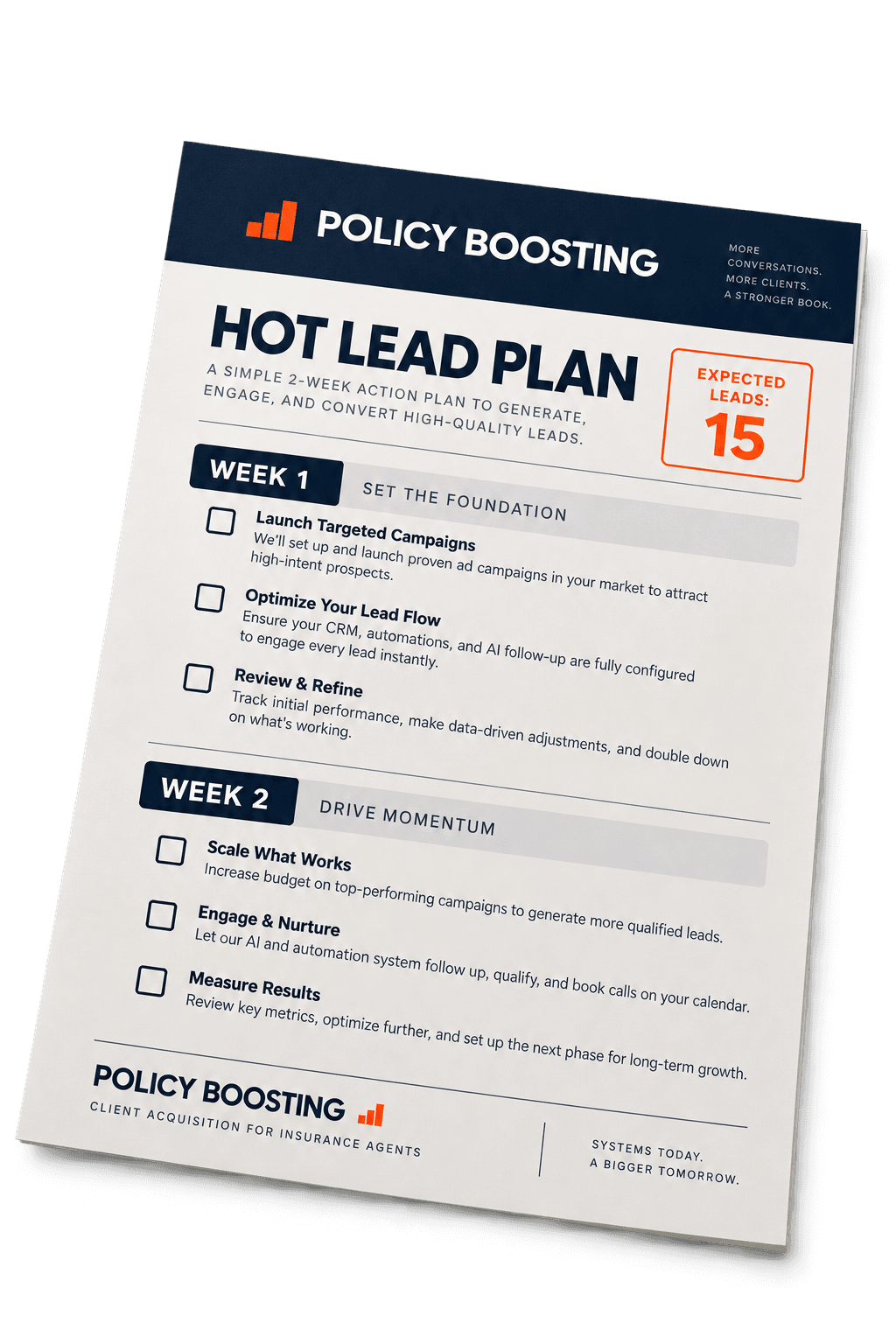 The written HOT Lead Plan document with week by week action steps